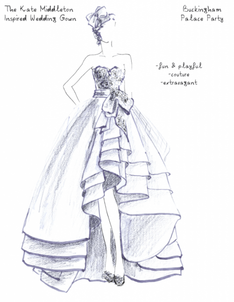 Эскизы платьев от дизайнеров карандашом