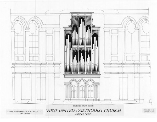 Органы карандашом
