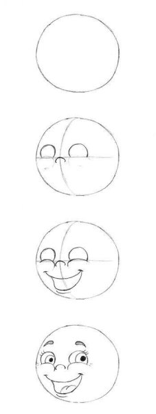 Колобок этапы рисования