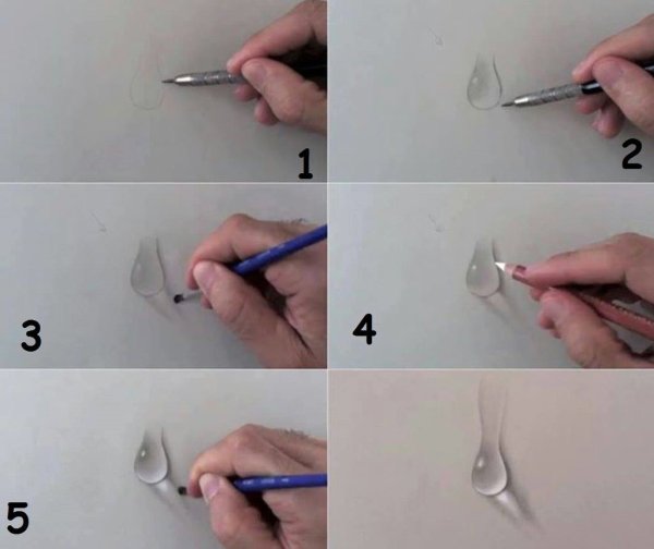 Реалистичные капли воды карандашом