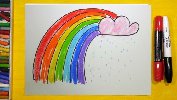 Арт терапия рисование