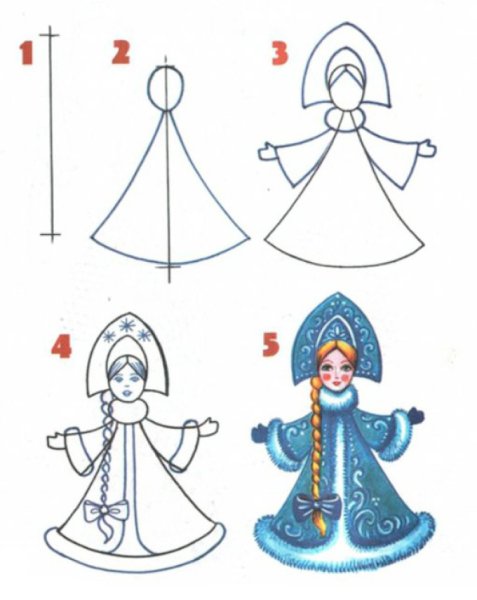 Раскраска "Снегурочка"