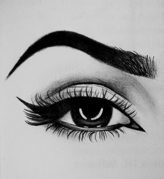 Глаза нарисованные