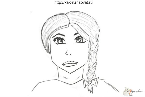 Лицо девушки рисунок карандашом для начинающих лёгкие