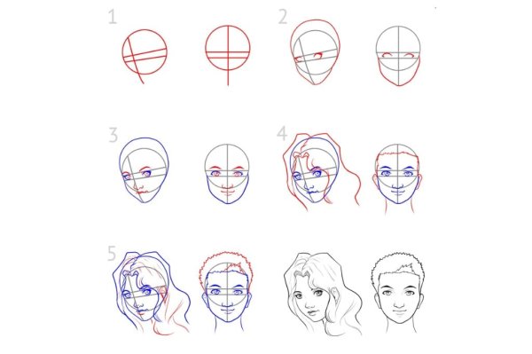Пошаговая инструкция рисования лица