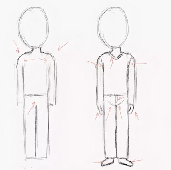 Рисунок человека в полный рост