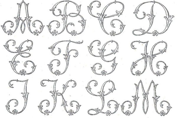 Монограммы букв