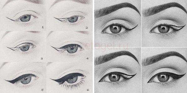 Схема рисования стрелки