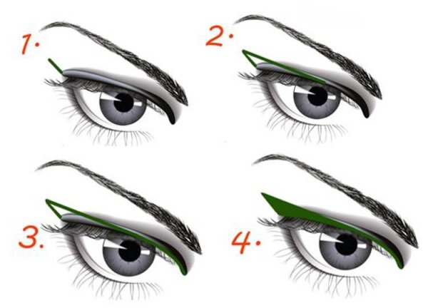 Схема рисования стрелок