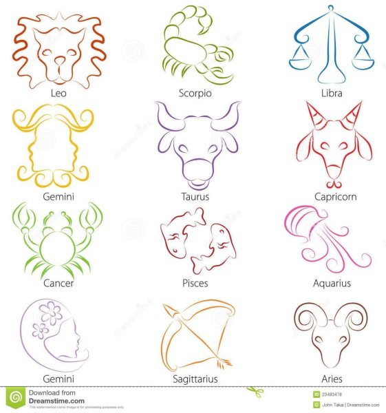 Знаки зодиака рисунки карандашом