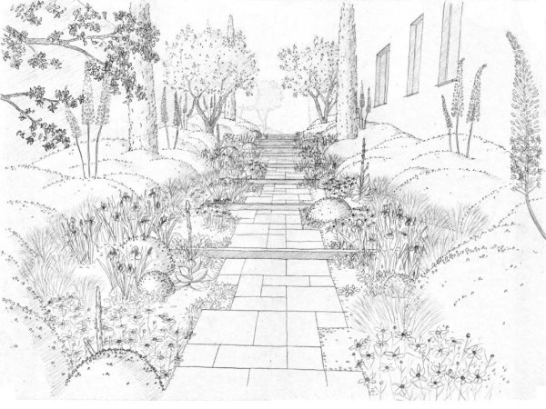 Перспектива в ландшафте