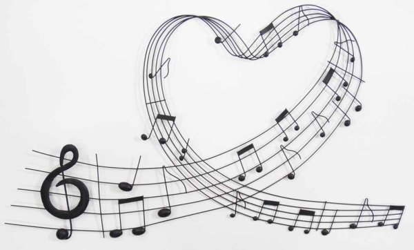 Ноты рисунок