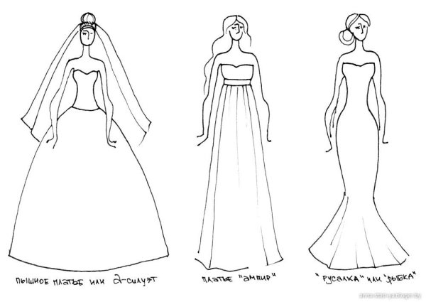 Платье карандаш