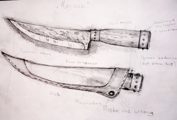 Ножи для срисовывания