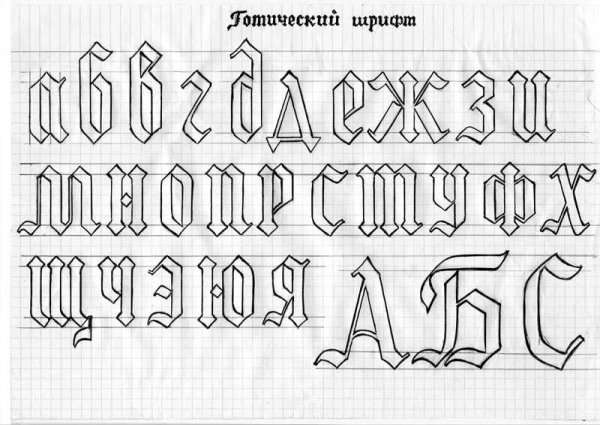 Готический шрифт кириллица
