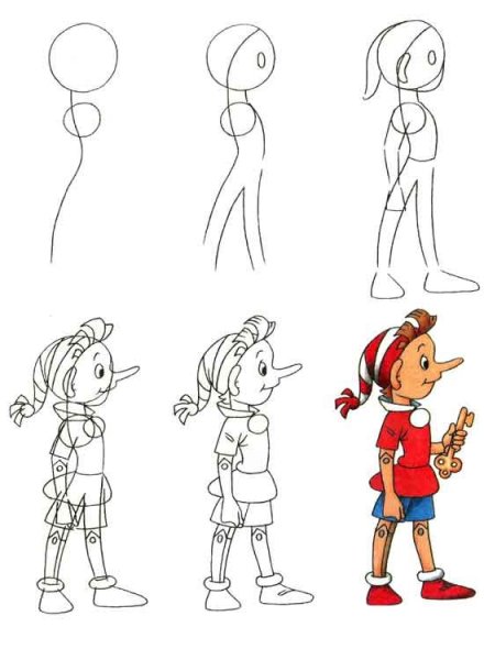 Рисование мультяшных персонажей