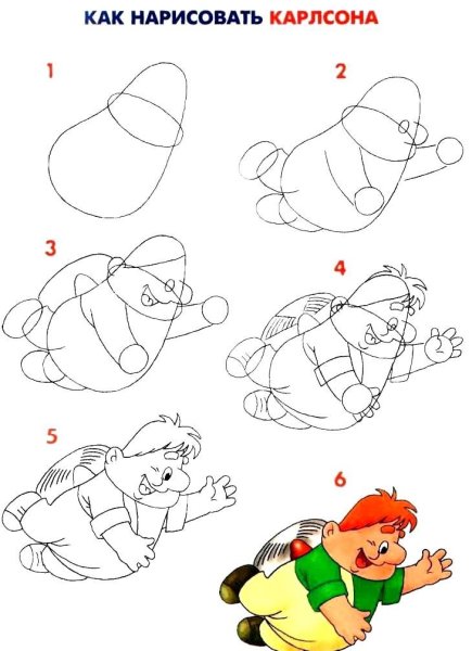 Баба Яга рисунок