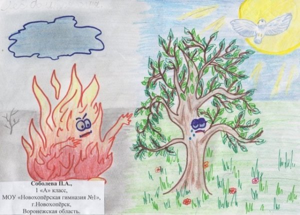 Рисунок на тему безопасность в лесу