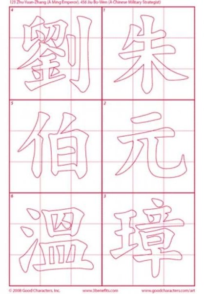 Иероглифы для начинающих