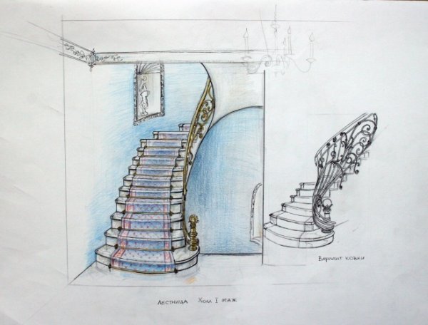 Ступеньки в перспективе