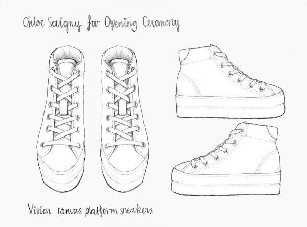 Кеды спереди рисунок