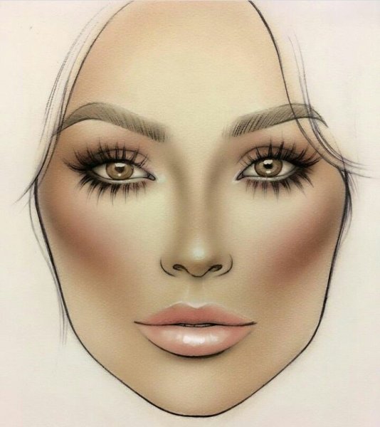 Фейсчарт Мак