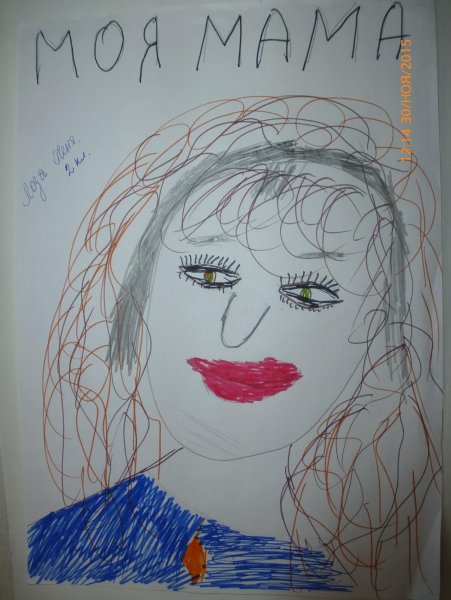 Рисунки для мамы несложные