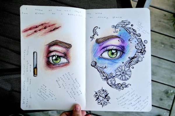 Рисунки для скетчбука разноцветные