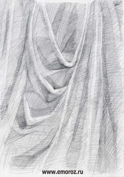 Штрихи виды штриховки