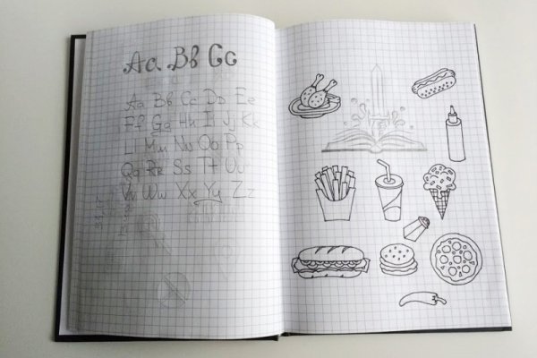 Идеи для блокнота в клеточку