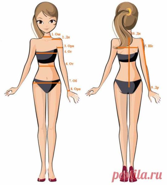 Девушки для рисования в полный рост