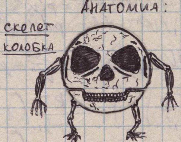 Несложные рисунки ручкой