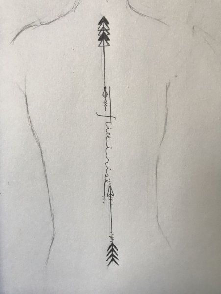 Прикольные тату на руку легкие