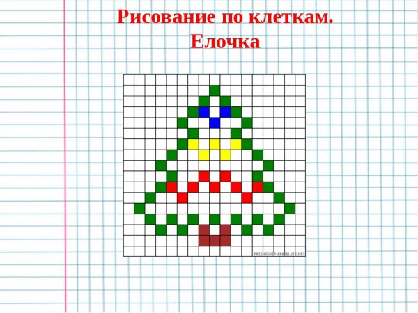 Рисунки по клеточкам в тетради для начинающих
