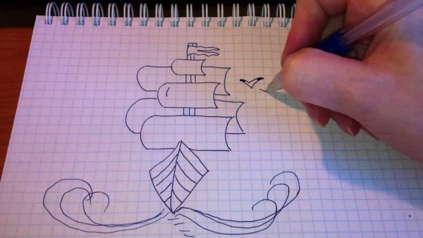 Рисование ручкой для начинающих