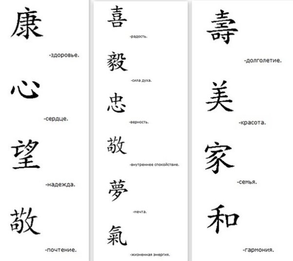 Рисунки на руках гелевой ручкой легкие