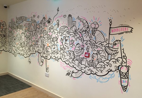 Стили разрисовки стен