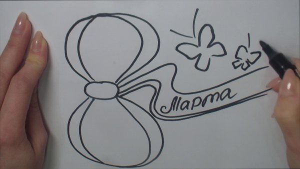 Нарисовать открытку с днем рождения своими руками