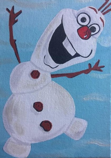 Пошаговое рисование снеговика