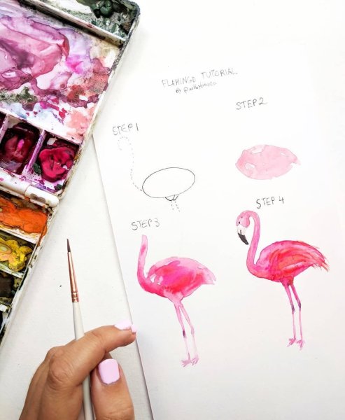 Туториалы по рисованию акварелью