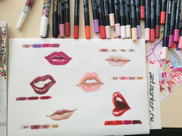 Рисование спиртовыми маркерами для новичков