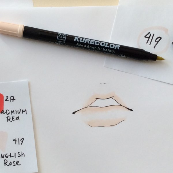 Маркер для губ