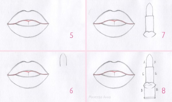 Как нарисовать губы поэтапно