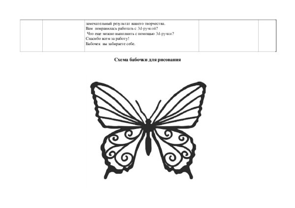 Значки 3д ручкой