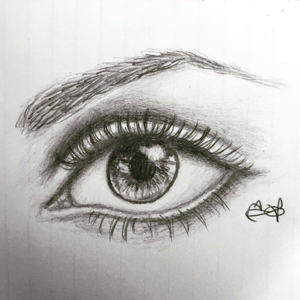 Глаз со слезой карандашом