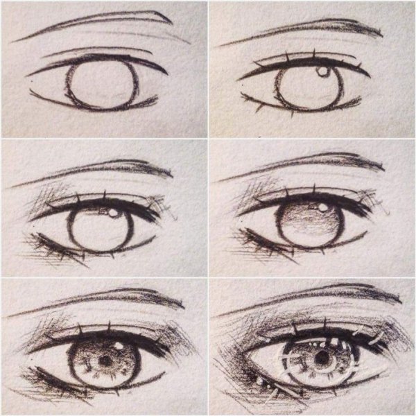 Глаз нарисованный ручкой