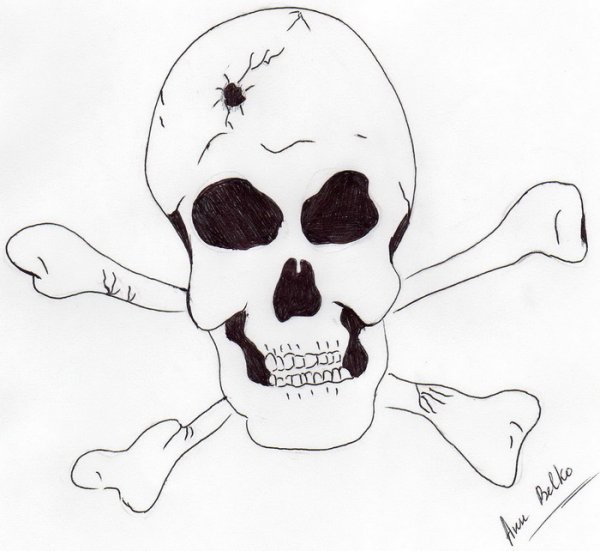 Лёгкие рисунки черепа