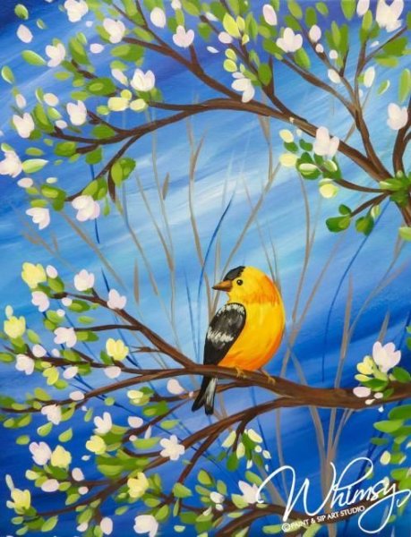 Весенние птицы гуашью