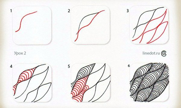 Зентангл для начинающих пошагово