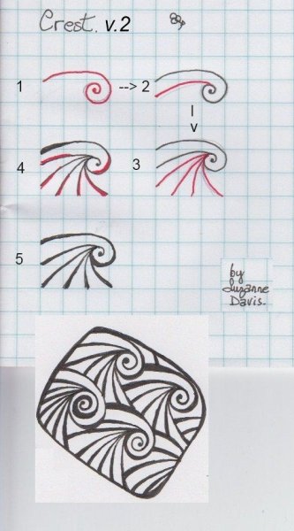 Каллиграфический узор перо